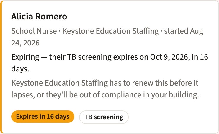 A placed worker whose TB screening expires in fifteen days, flagged to the district and to the agency