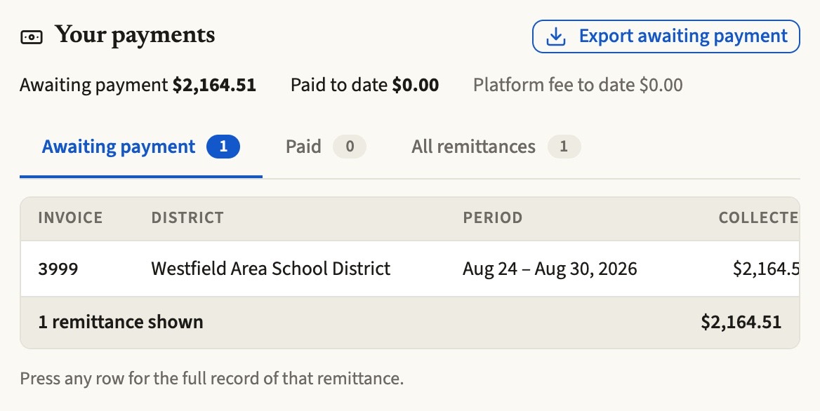 The agency's payments view: what is awaiting payment, what has been paid to date, and the platform fee, with each remittance listed