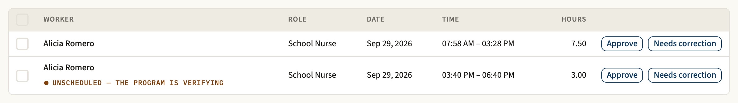 The district's hours queue: each worker's day with role, date, clocked time and hours; one shift is marked unscheduled and held while the program verifies it